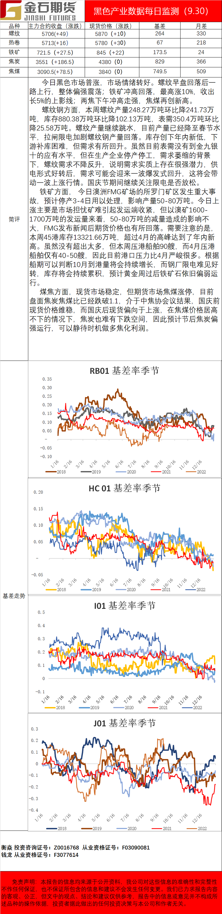企业微信截图_16329919841624.png