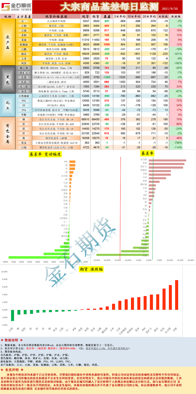 企业微信截图_16329922147436.png