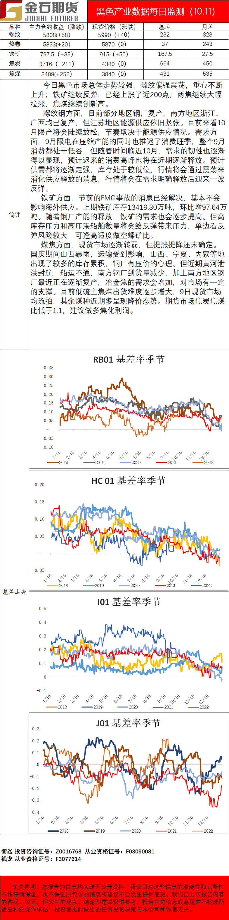 企业微信截图_16339430129933.png