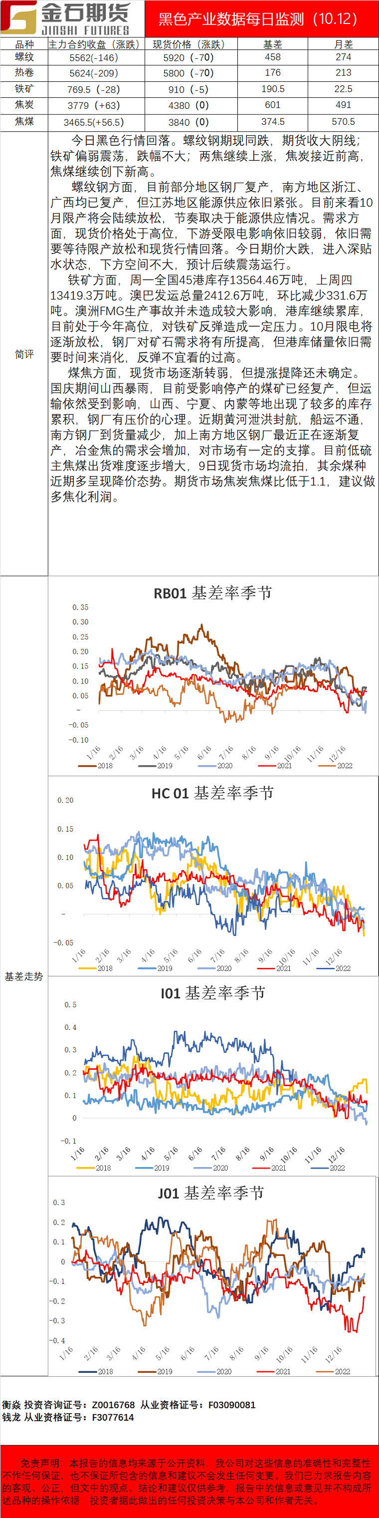 企业微信截图_16340278164420.png