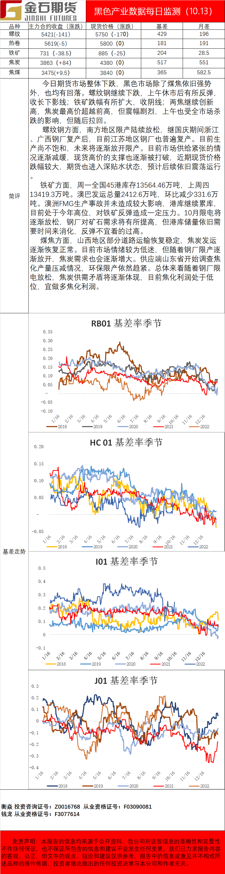 企业微信截图_16341147119167.png