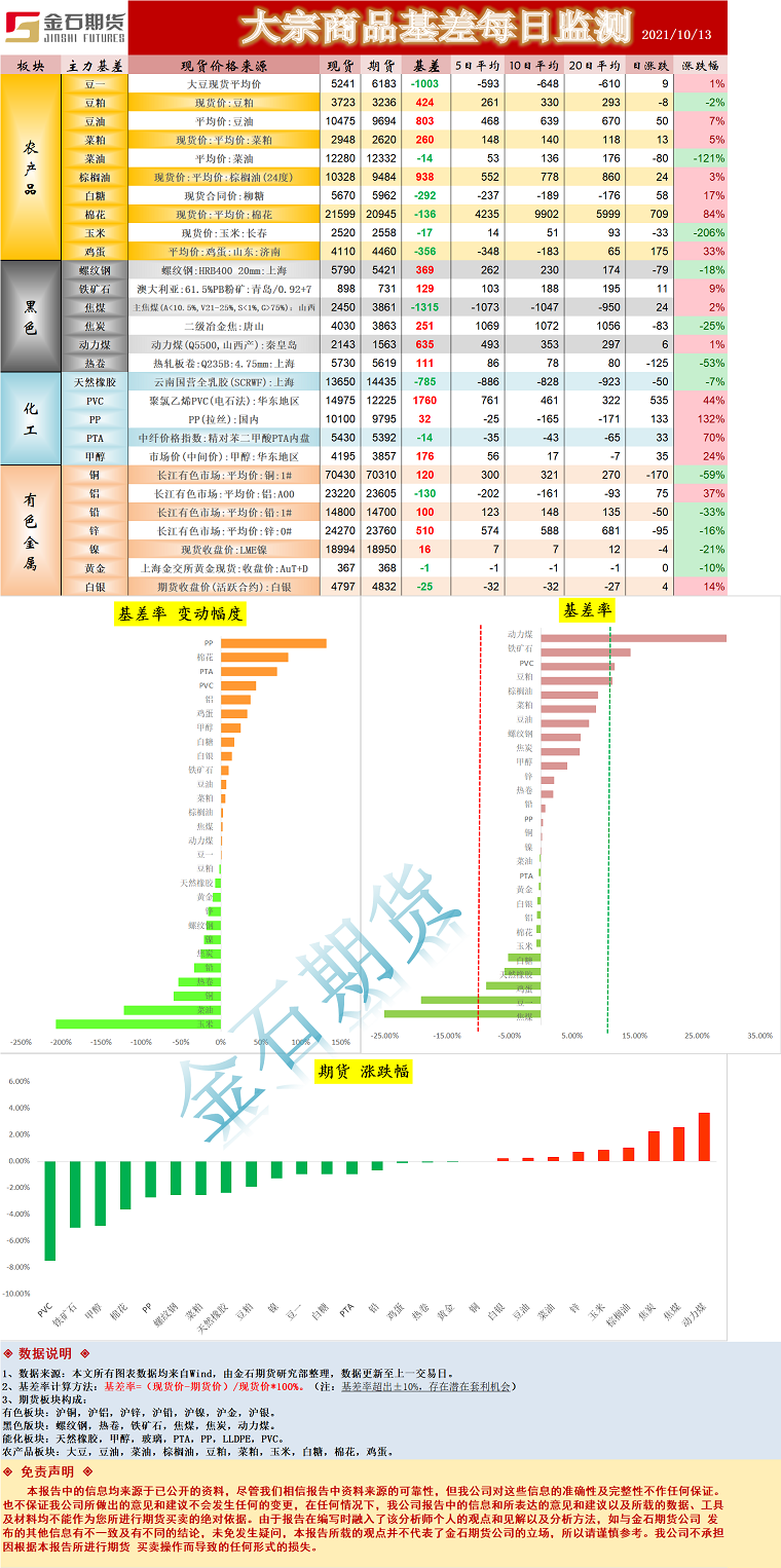 企业微信截图_1634114925871.png