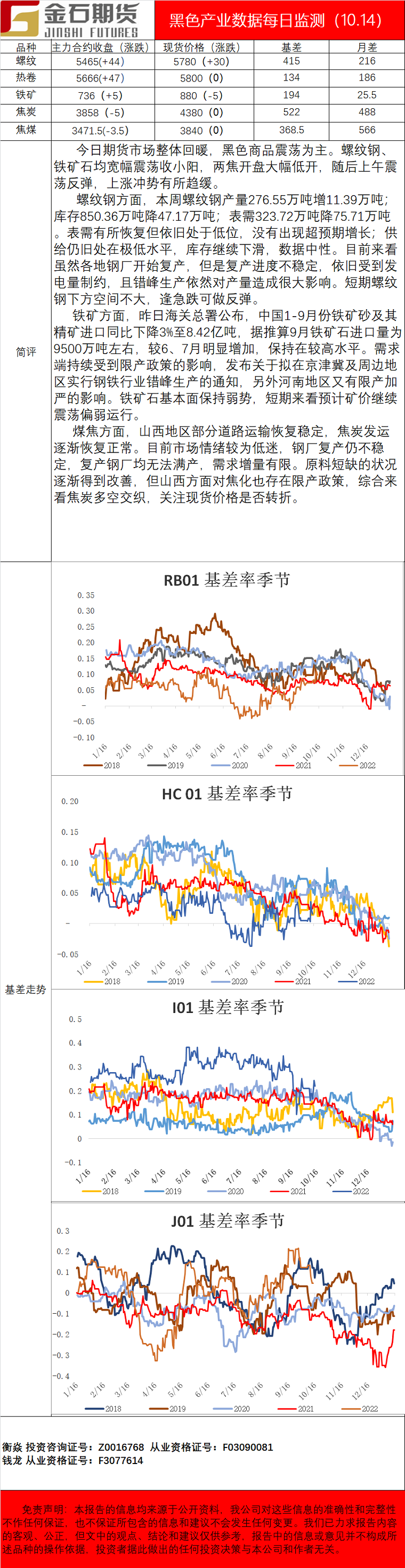 企业微信截图_16342000451479.png