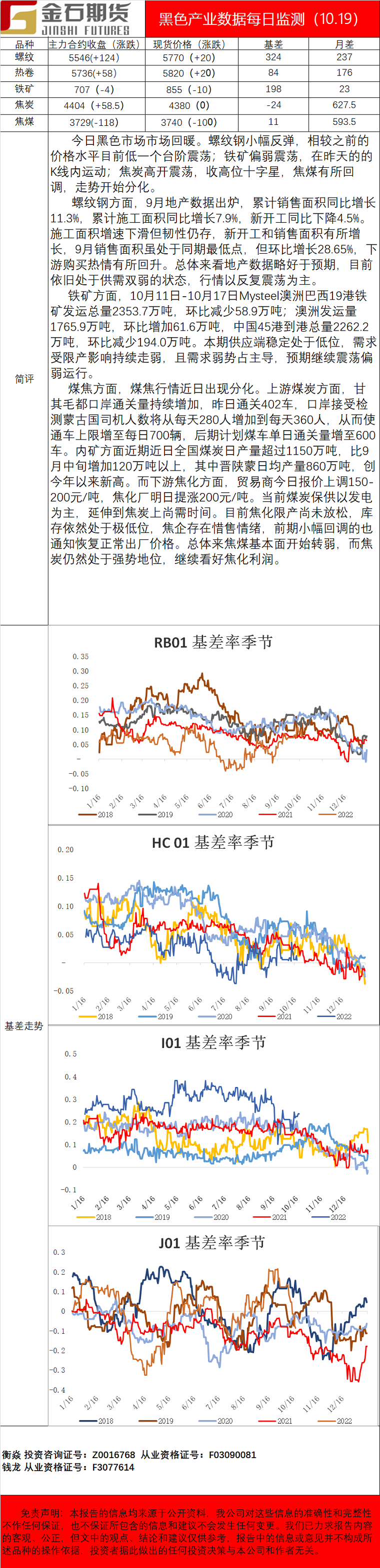 企业微信截图_16346339865103.png