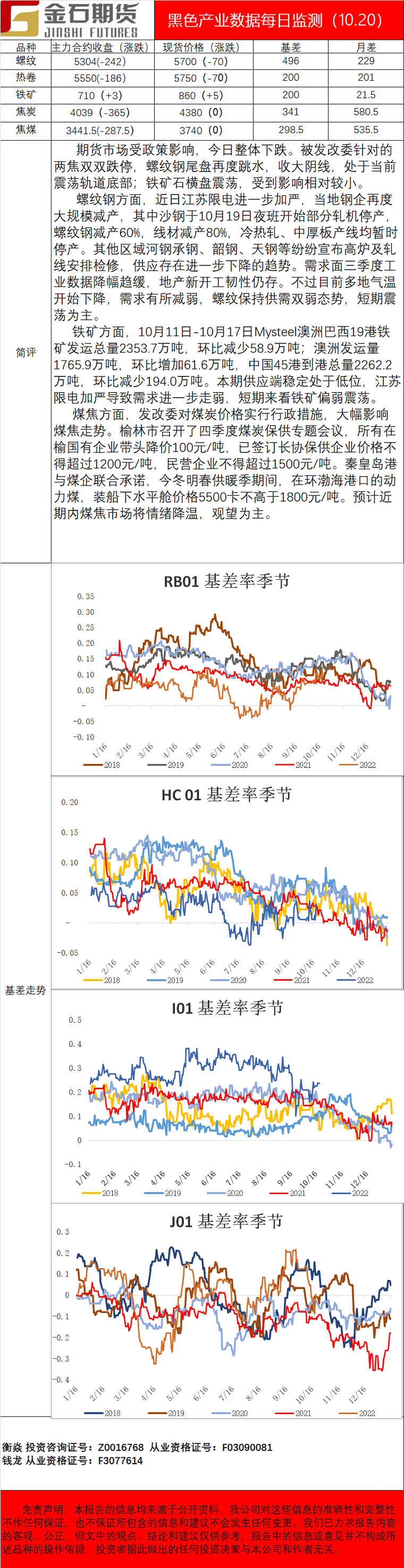 企业微信截图_16347196857204.png