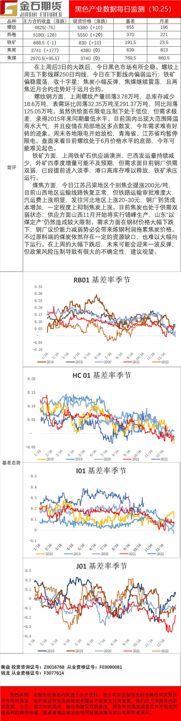 企业微信截图_16351520527077.png