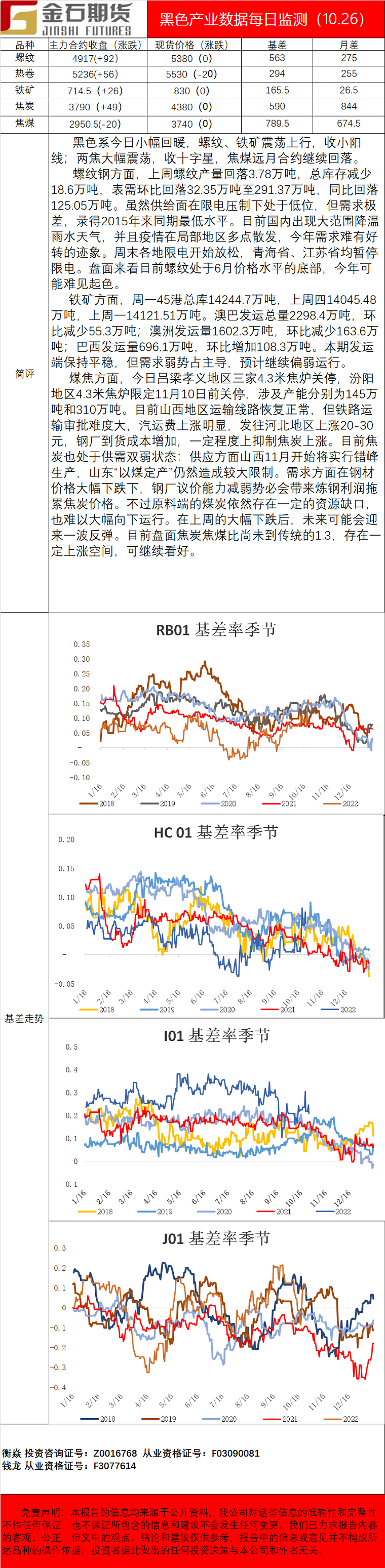 企业微信截图_16352365435698.png
