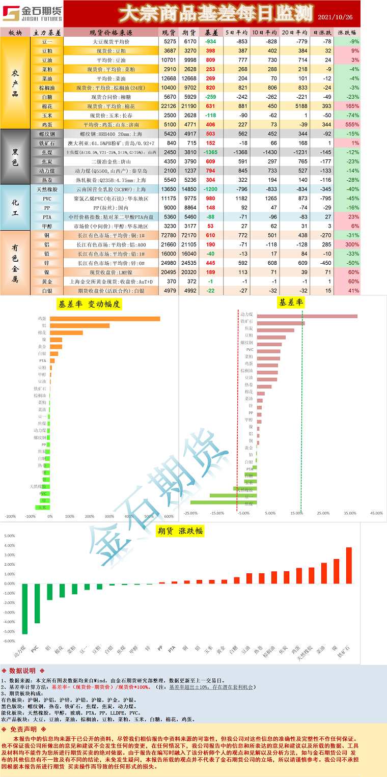 企业微信截图_16352366601881.png