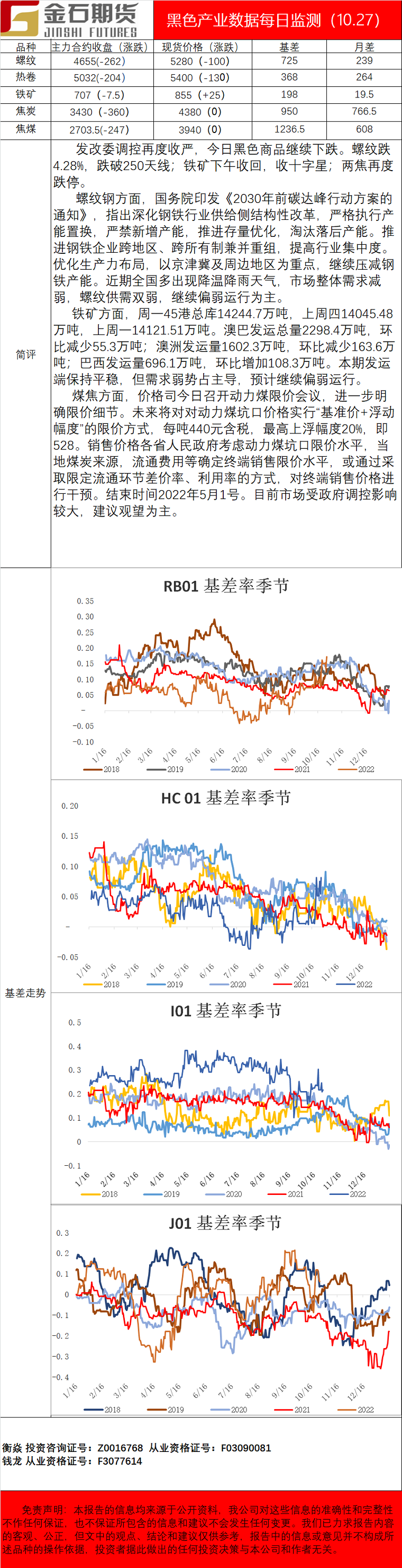 企业微信截图_1635324202886.png