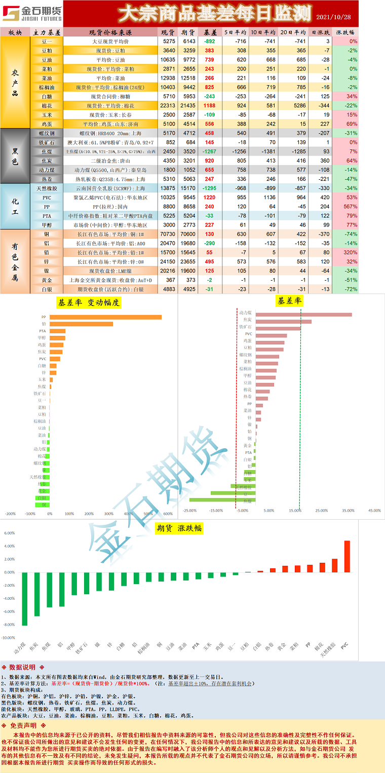 企业微信截图_163541059246.png