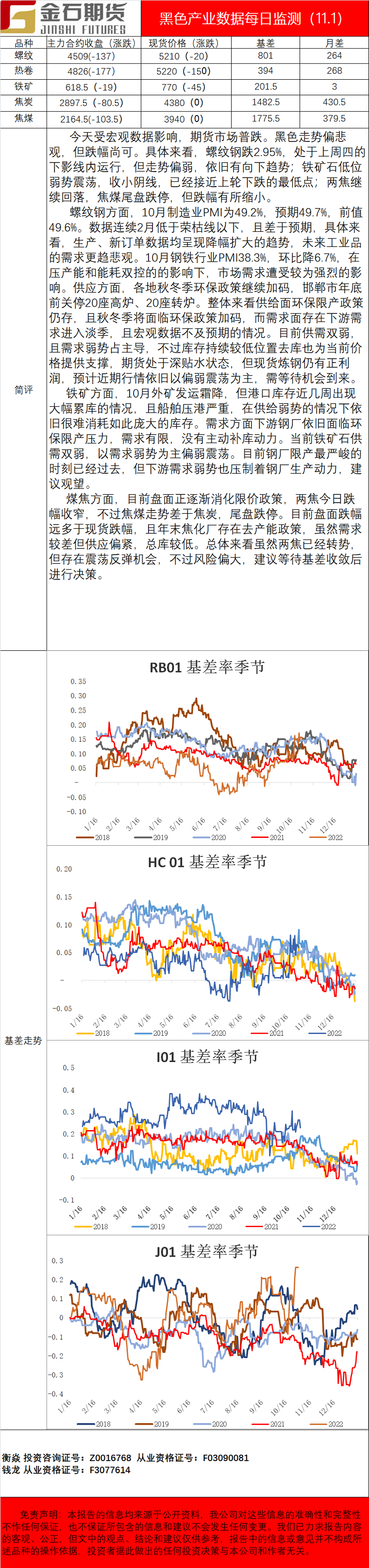企业微信截图_16357568792746.png