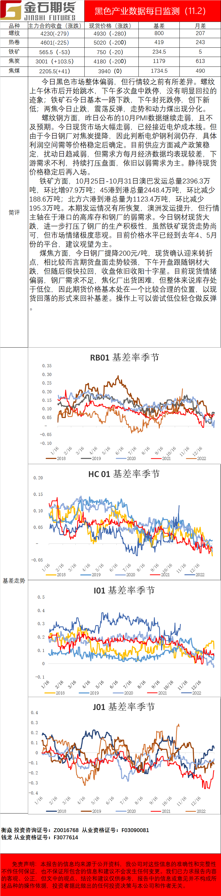 企业微信截图_16358424933098.png