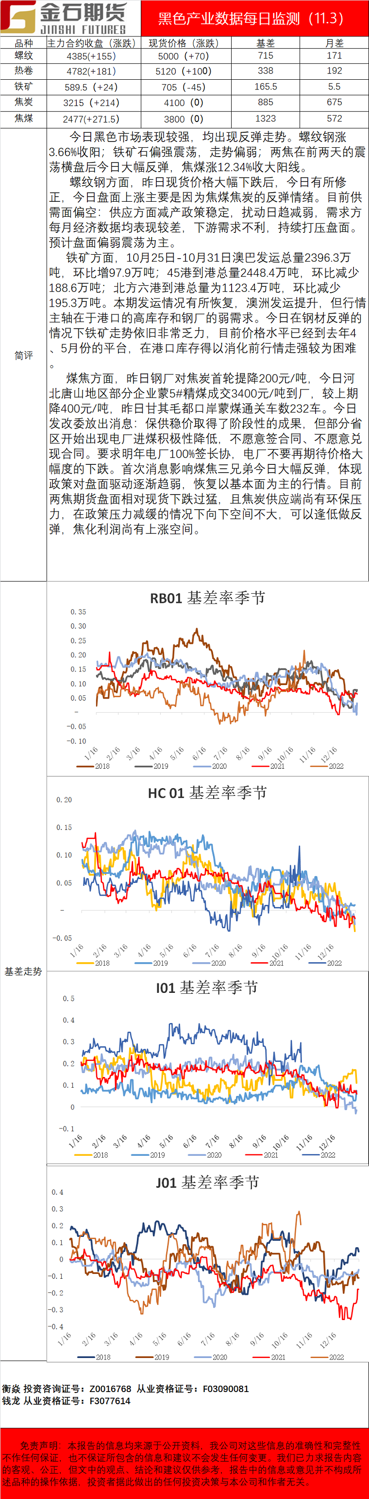 企业微信截图_16359279413674.png