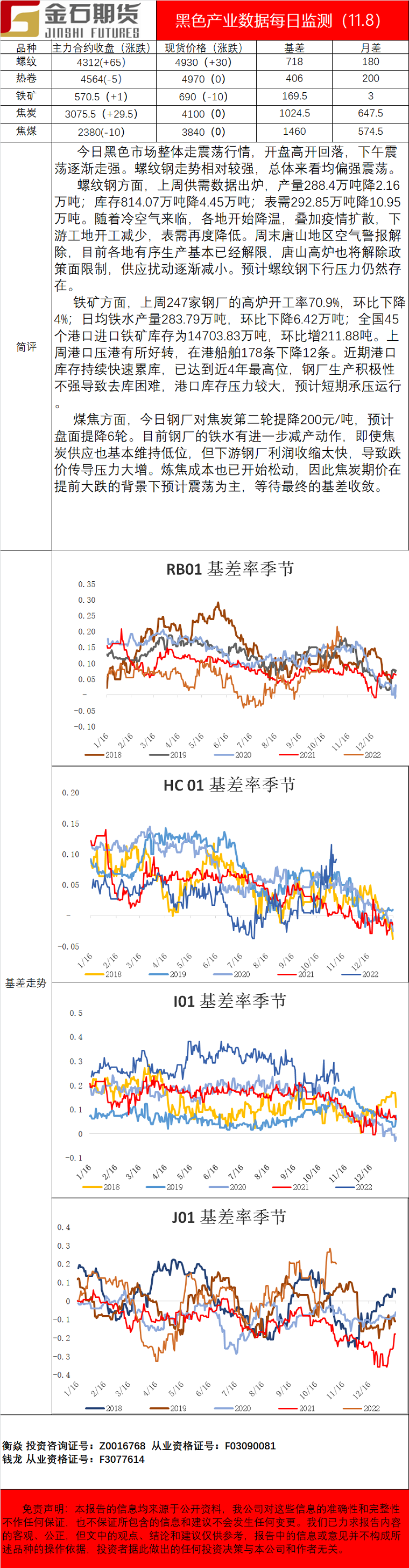 企业微信截图_16363612882147.png