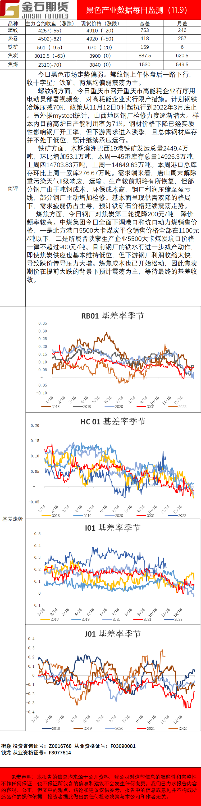 企业微信截图_16364467676419.png