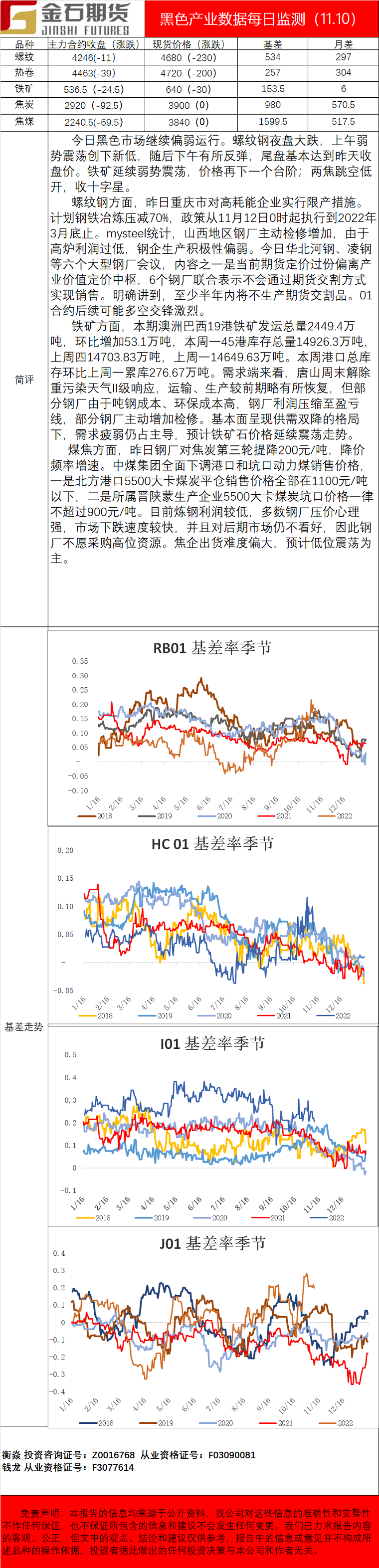 企业微信截图_16365339658096.png