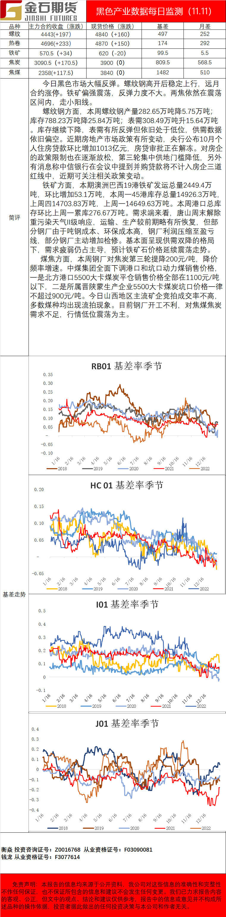 企业微信截图_16366207067701.png