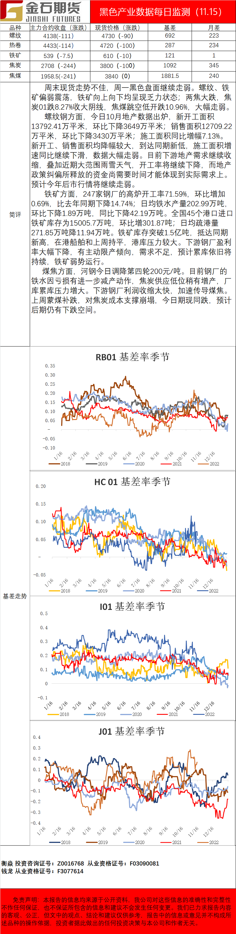 企业微信截图_16369652321537.png