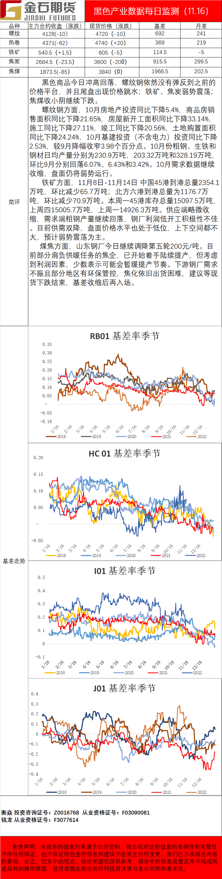 企业微信截图_16370529275889.png