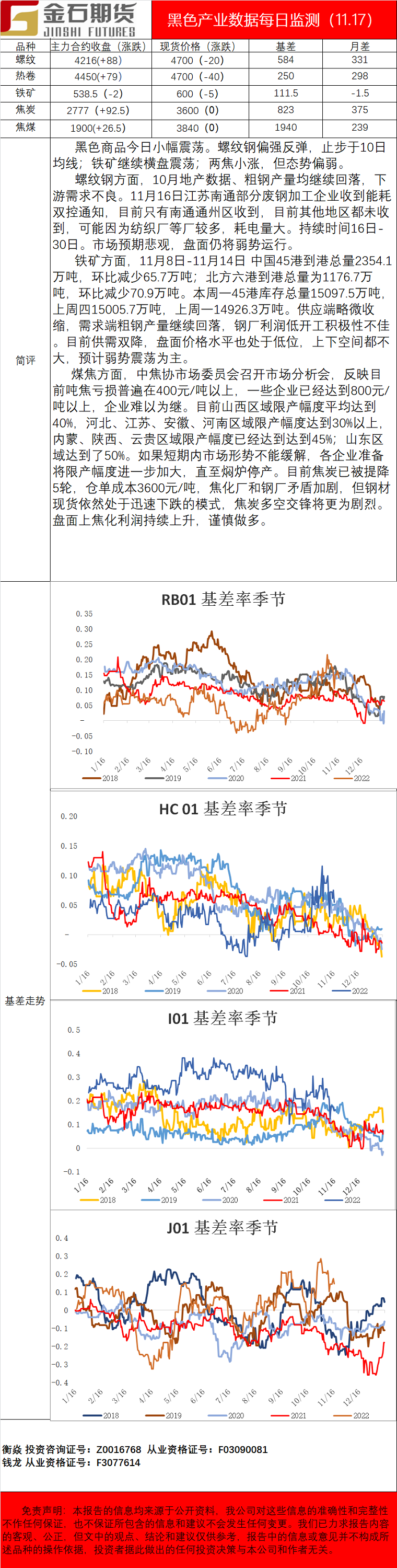 企业微信截图_16371383238369.png