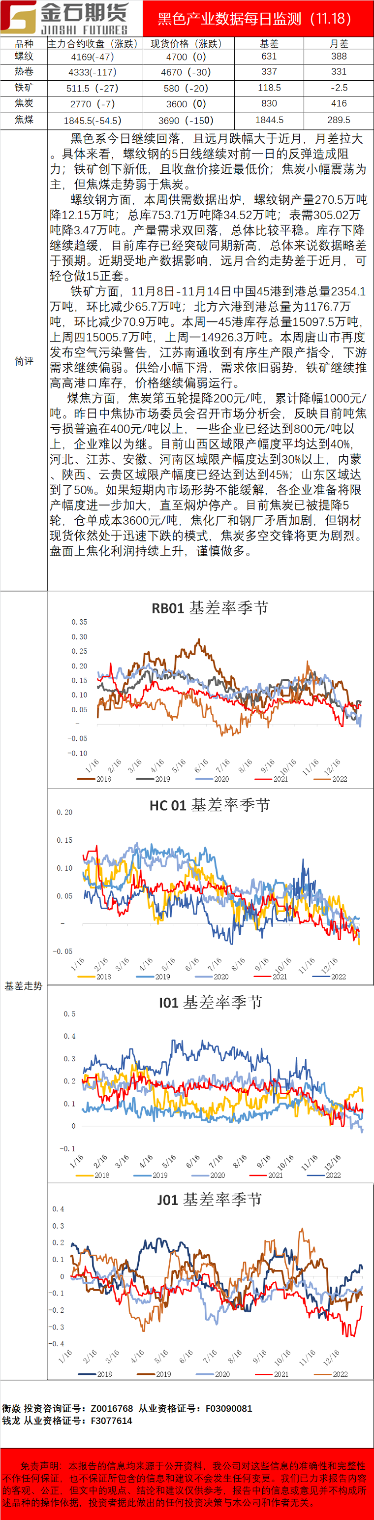 企业微信截图_16372226794885.png