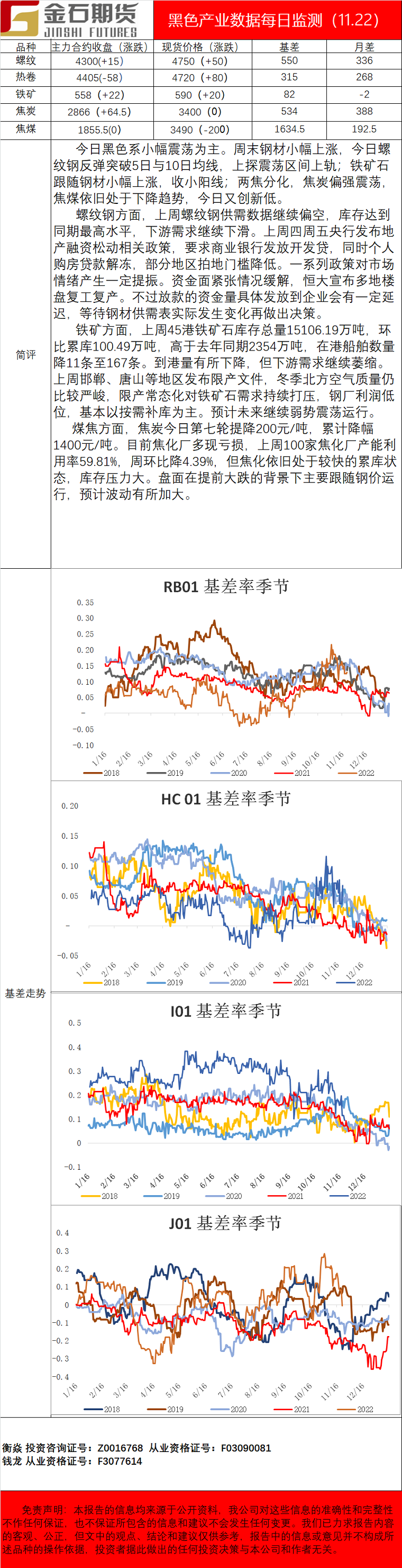 企业微信截图_16375704081556.png