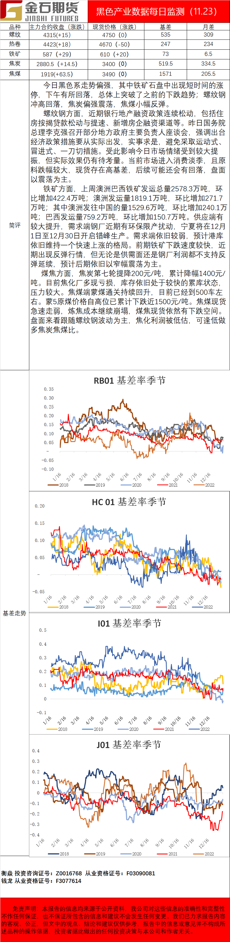 企业微信截图_1637656545716.png