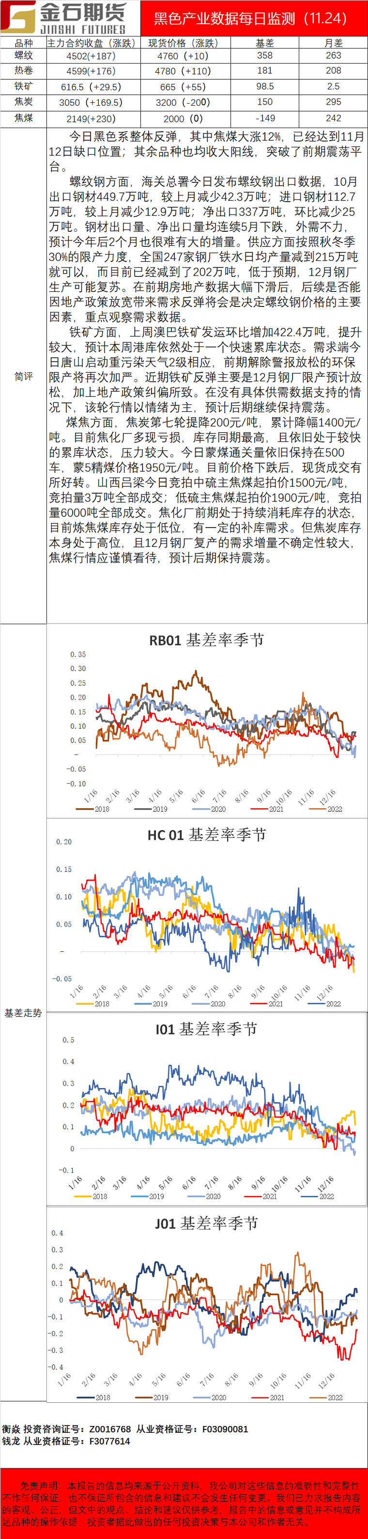 企业微信截图_16377442617777.png