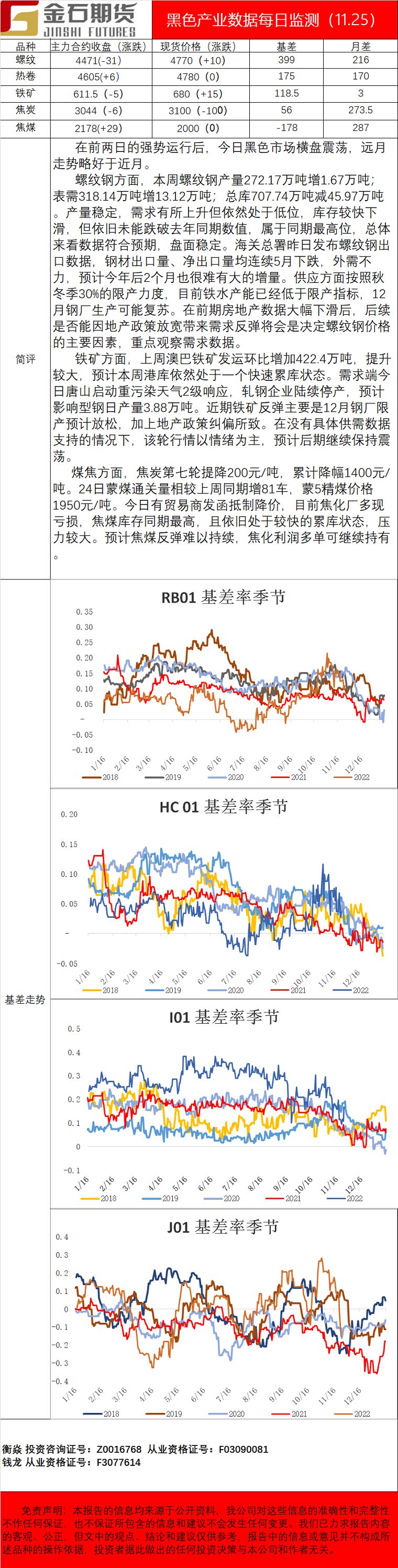企业微信截图_16378289393986.png