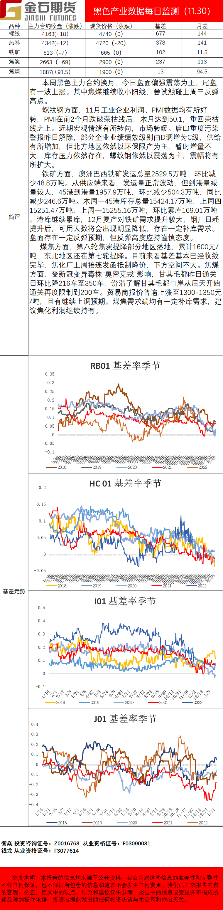企业微信截图_16382637525570.png