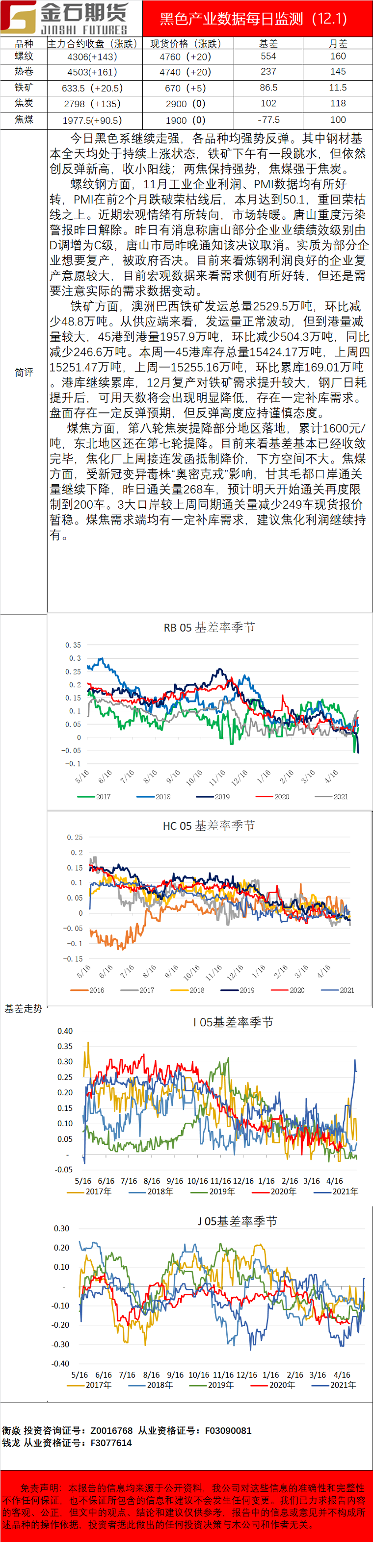 企业微信截图_16383485447223.png