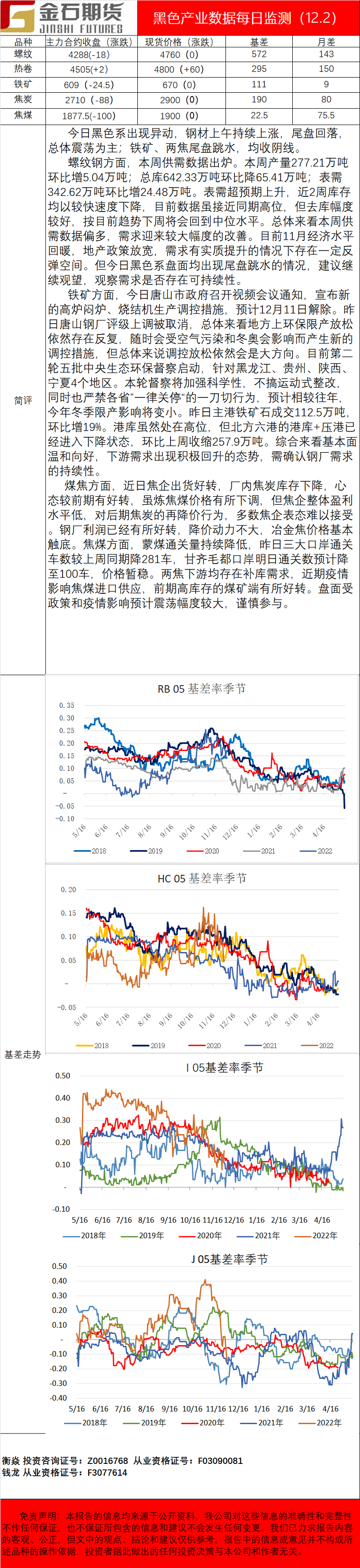 企业微信截图_16384353112559.png