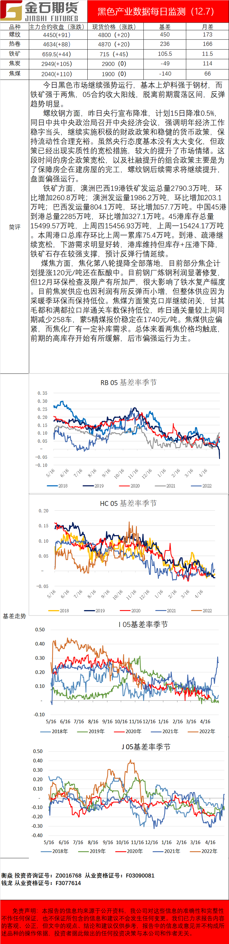 企业微信截图_16388678888242.png