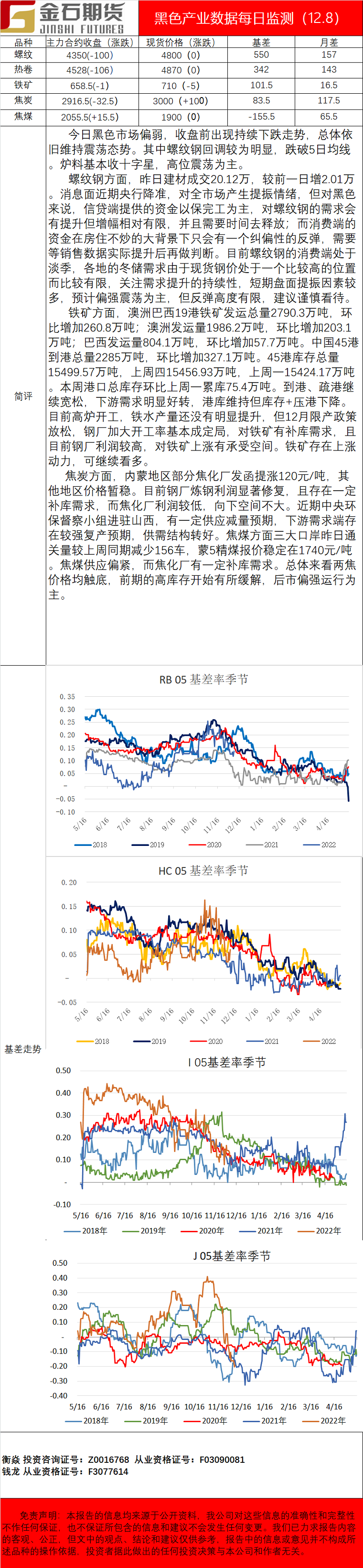 企业微信截图_16389537405298.png