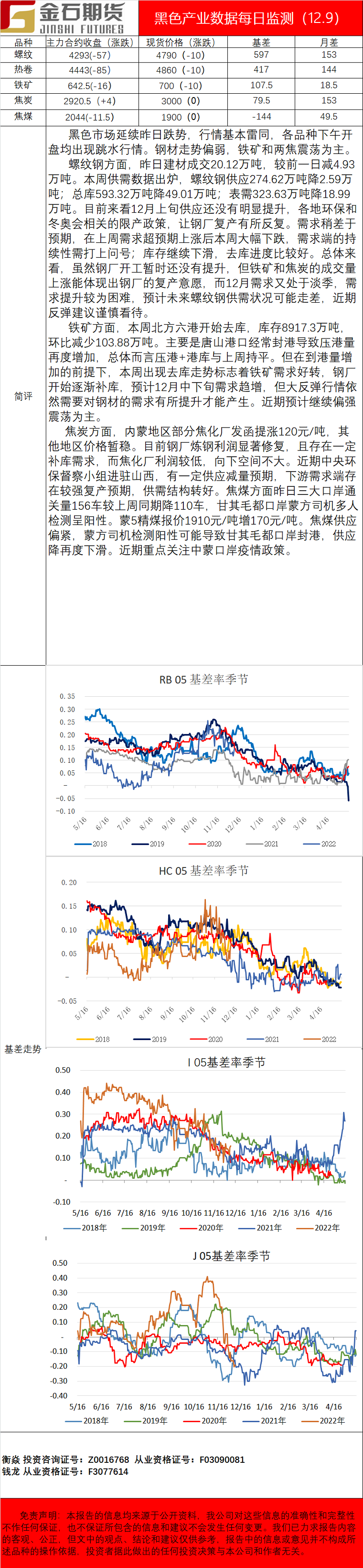 企业微信截图_16390387831385.png