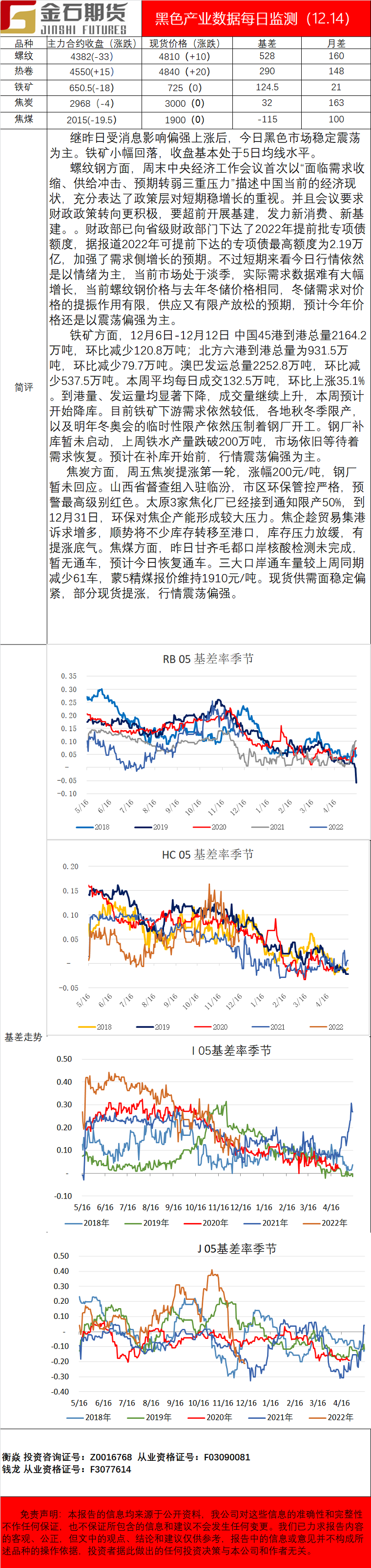 企业微信截图_16394722748998.png