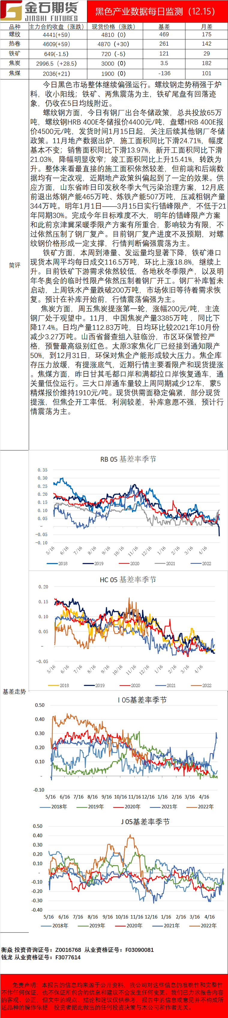 企业微信截图_16395594814836.png