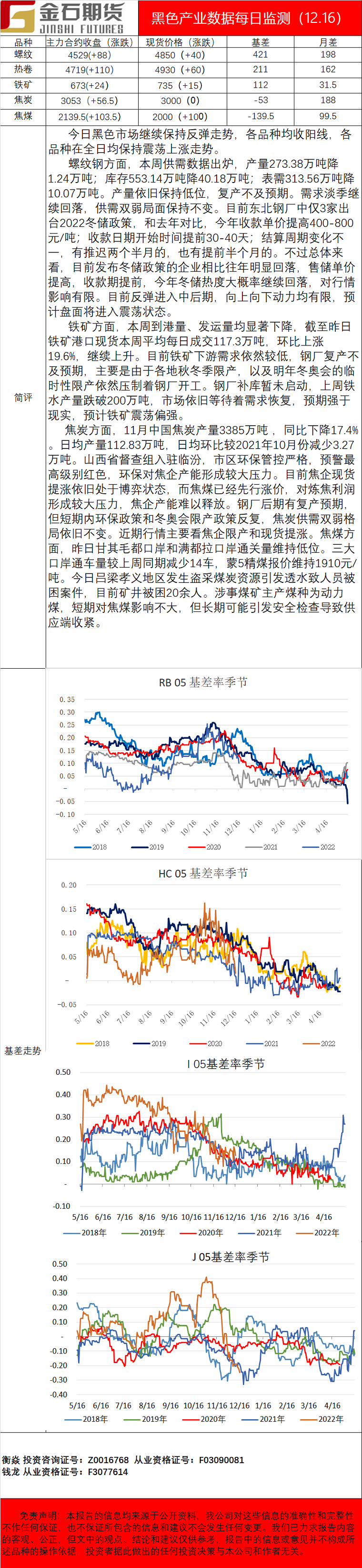 企业微信截图_16396447081848.png