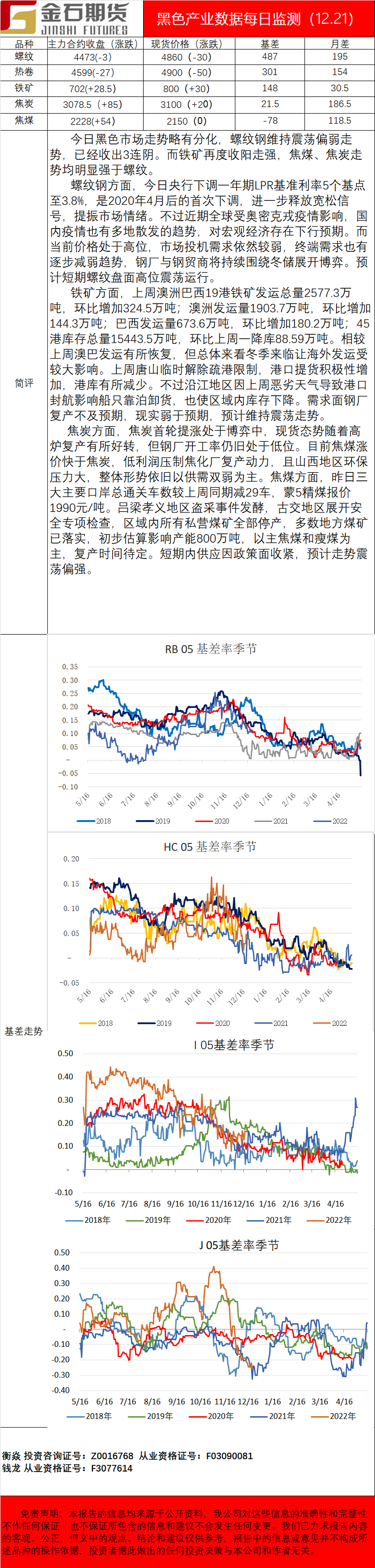 企业微信截图_16400760776990.png