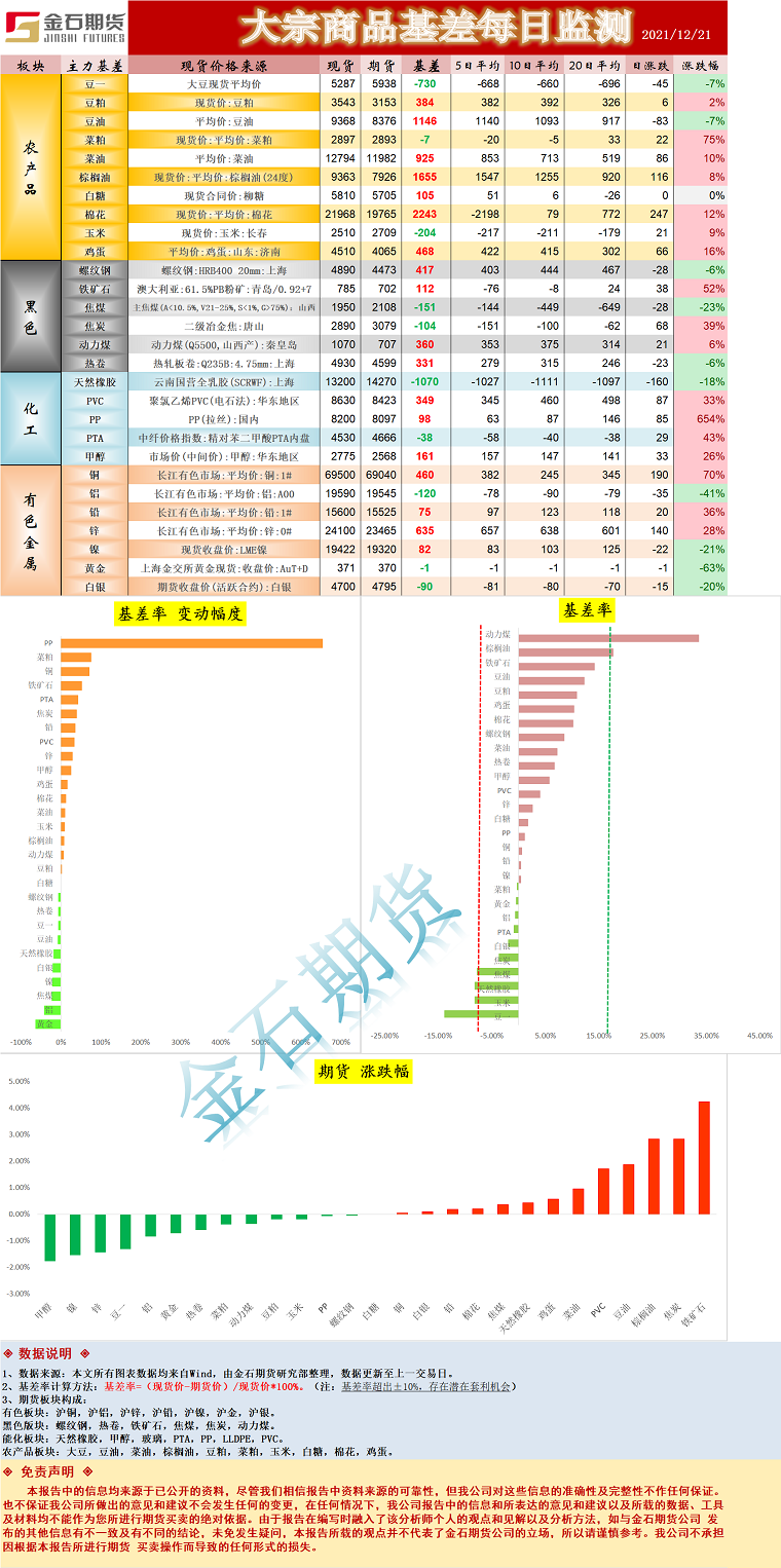 企业微信截图_16400762025011.png
