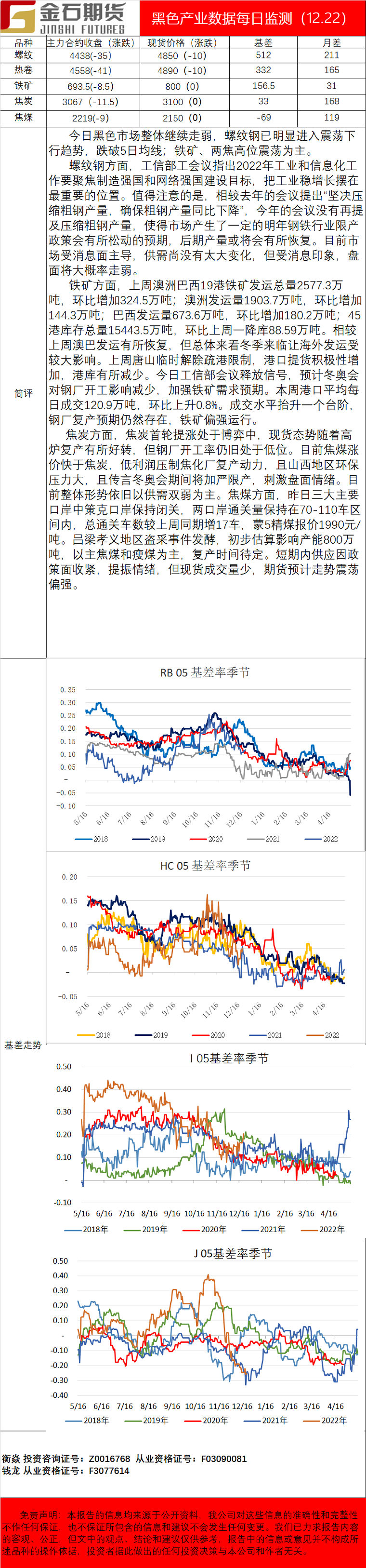 企业微信截图_16401635926140.png