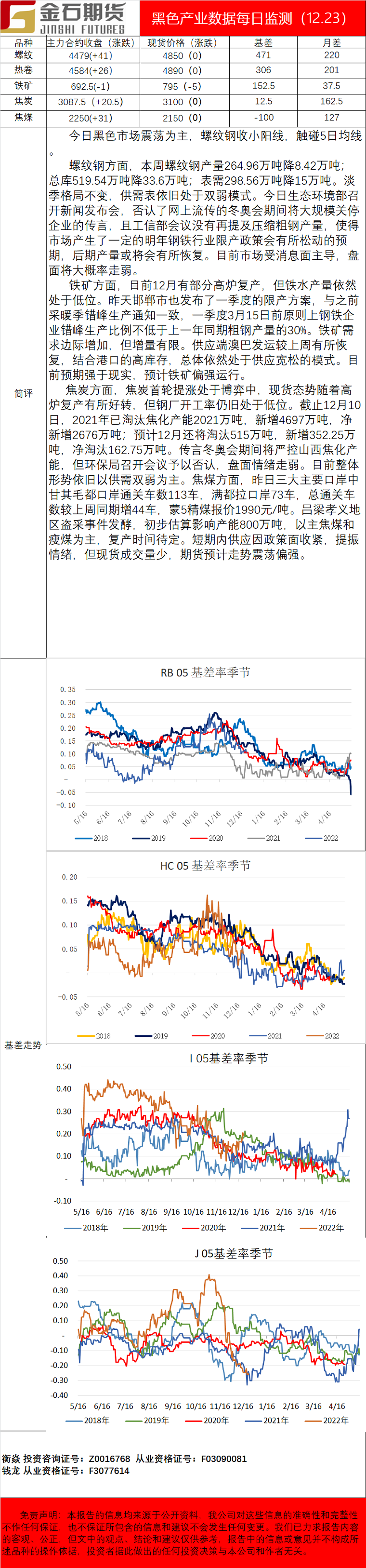 企业微信截图_16402503477536.png