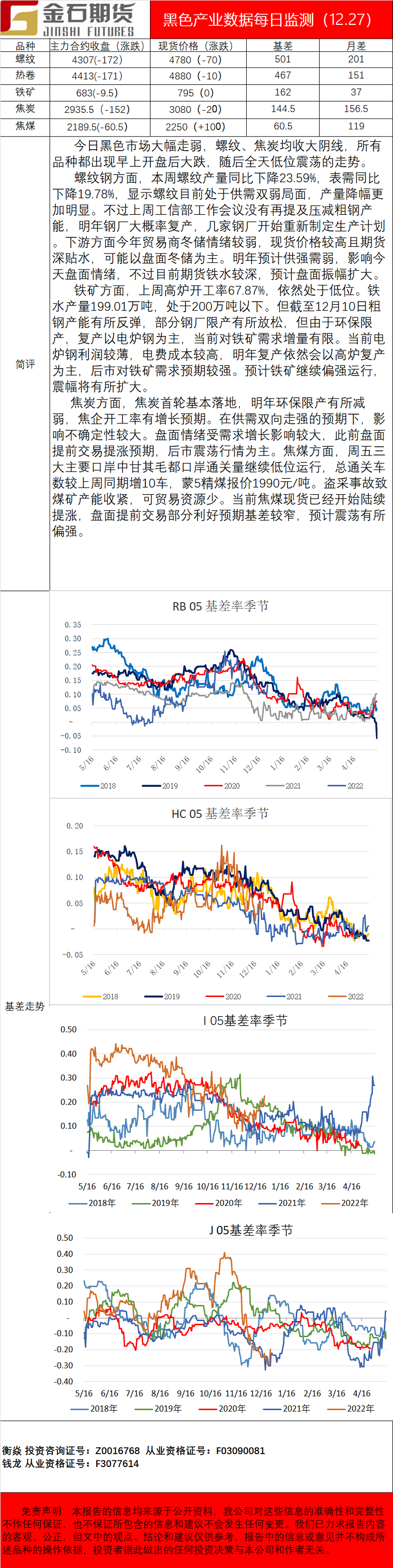 企业微信截图_16405961254206.png