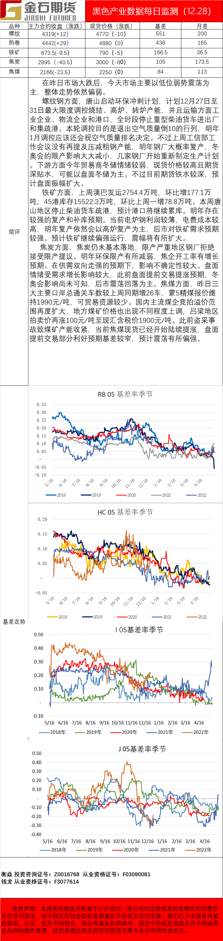 企业微信截图_16406791691254(2).png