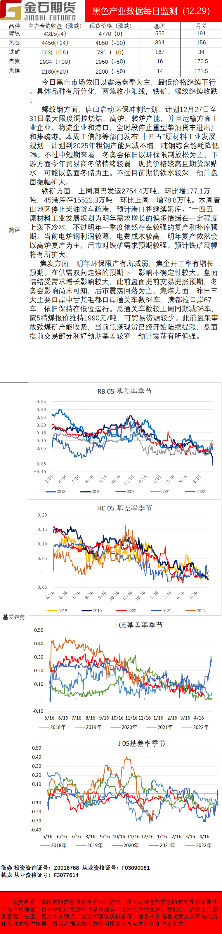 企业微信截图_1640767462637.png