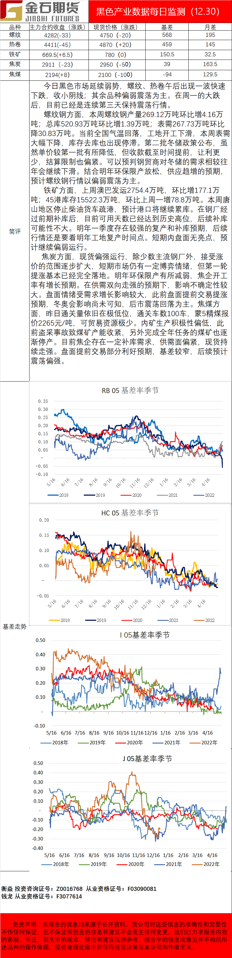 企业微信截图_16408551614359.png