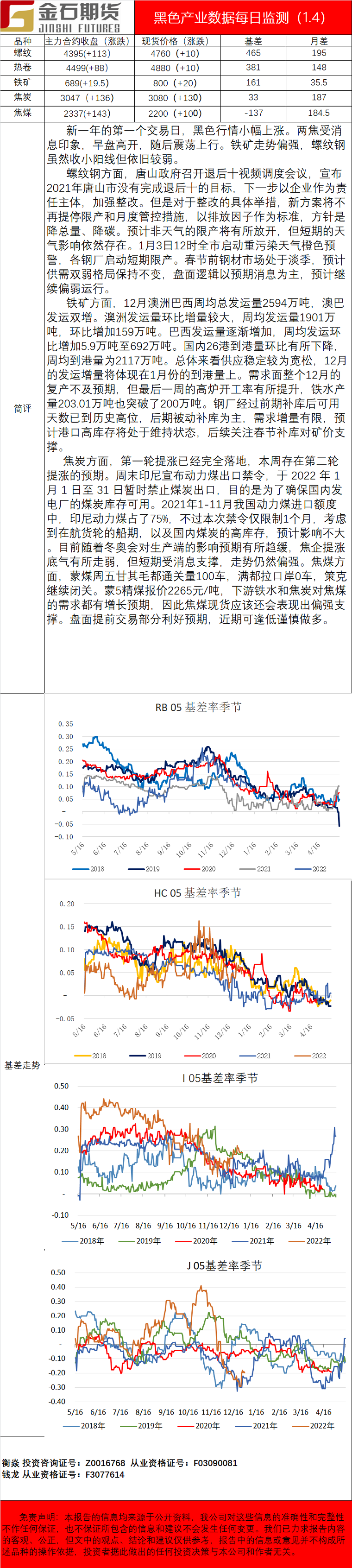 企业微信截图_16412862307802.png
