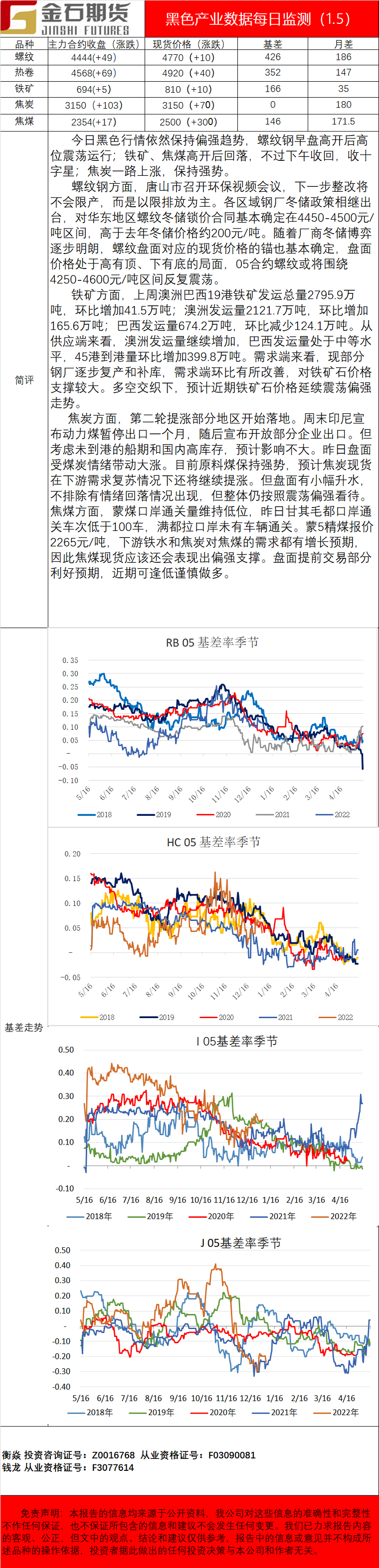 企业微信截图_16413727784952.png