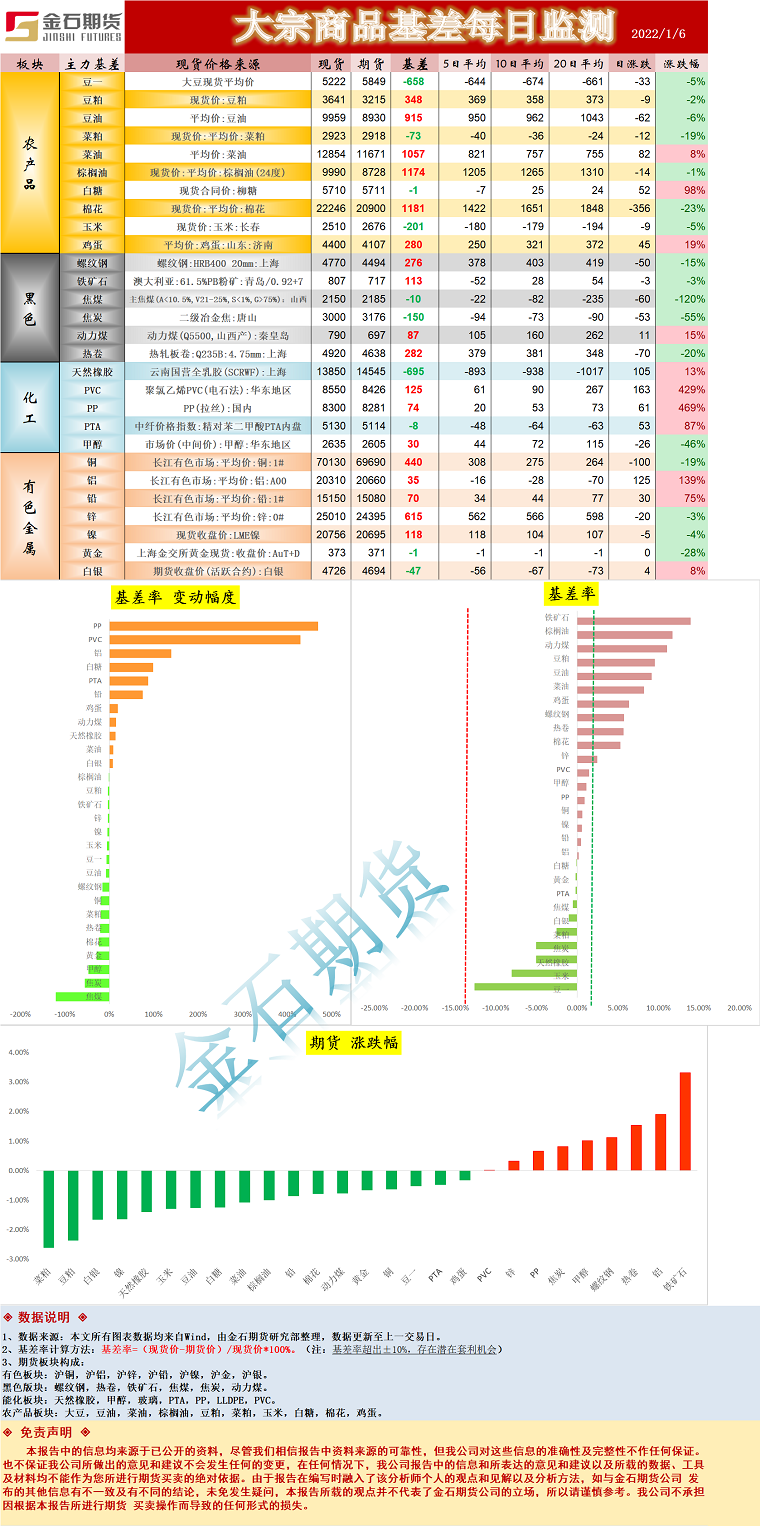 企业微信截图_16414592058630.png