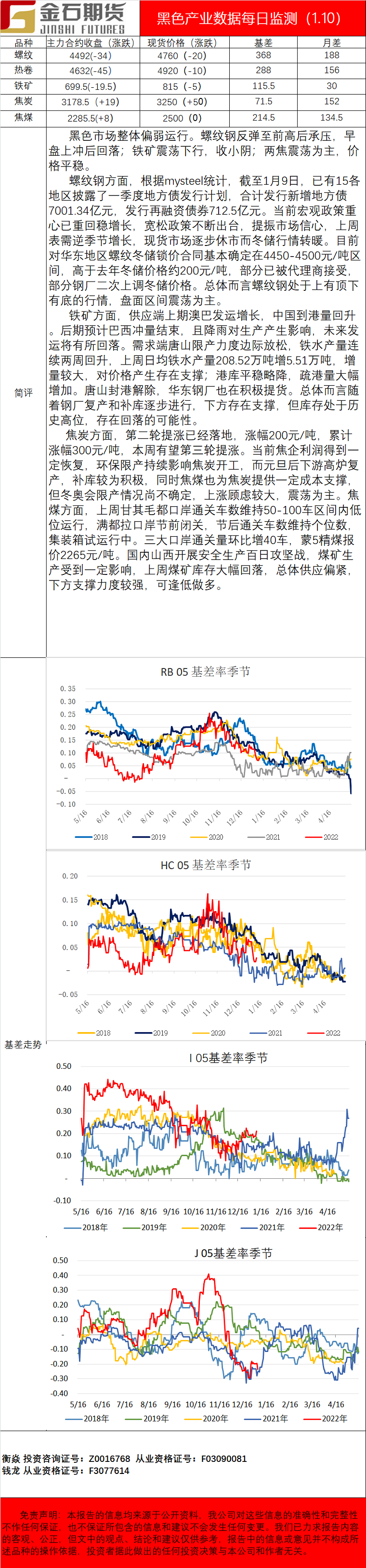 企业微信截图_16418048472413.png